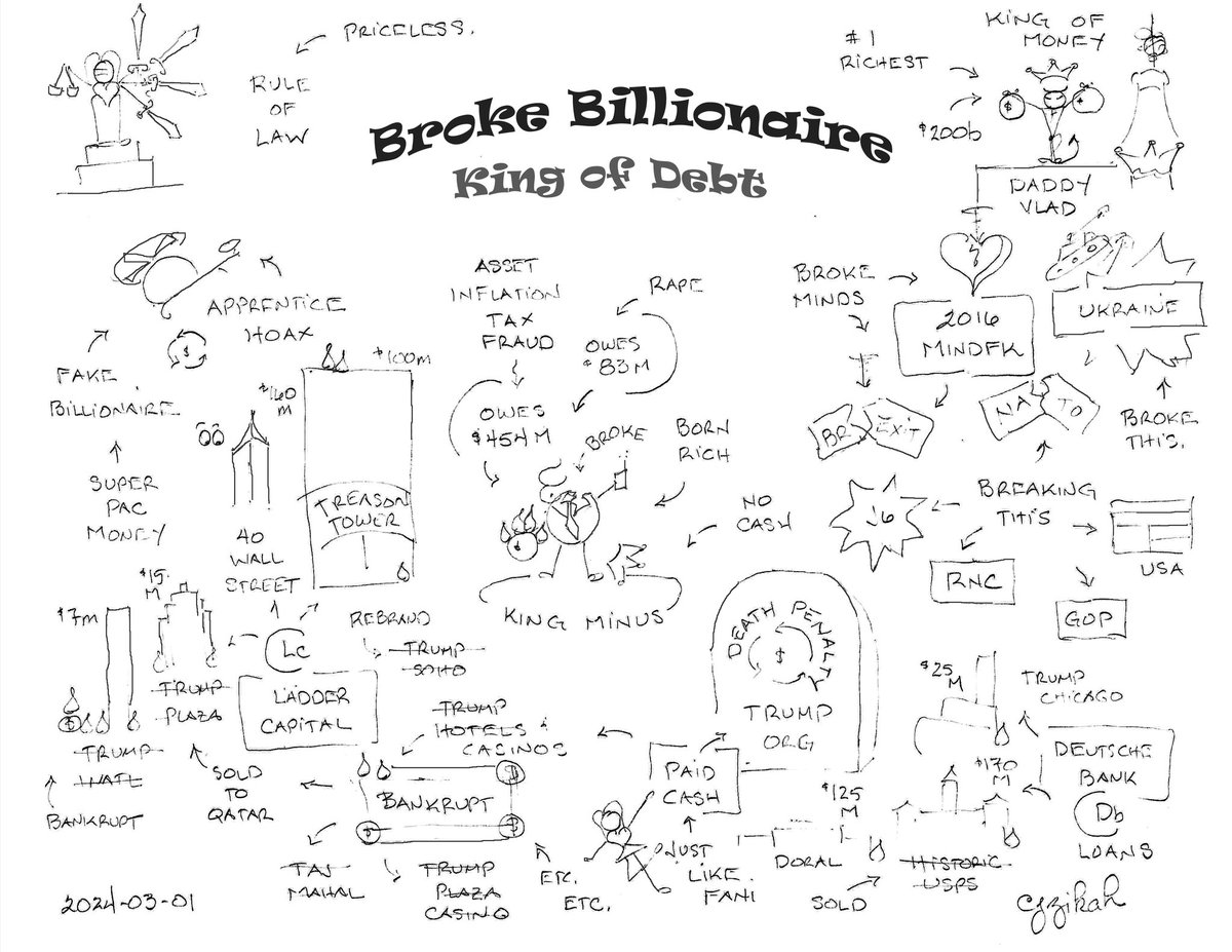 jzikah's tweet image. This is exactly what I've been looking for!
Thx for posting.
#BrokeBillionaire 

Can somebody help me fix my notes? It's a lot of info to synthesize...
#SharpieWars 
#BestTeamWins