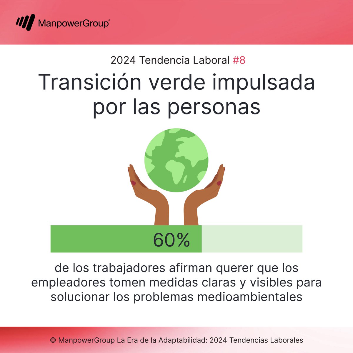 🌿 ¿Sabías que cada vez más candidatos tienen muy en cuenta el comportamiento medioambiental de una empresa antes de aceptar una oferta de #trabajo?

Descubre mucho más en nuestro nuevo informe: blog.manpowergroup.com.mx/manpower/tende…

#ManpowerGroupMX #WorkforceTrends