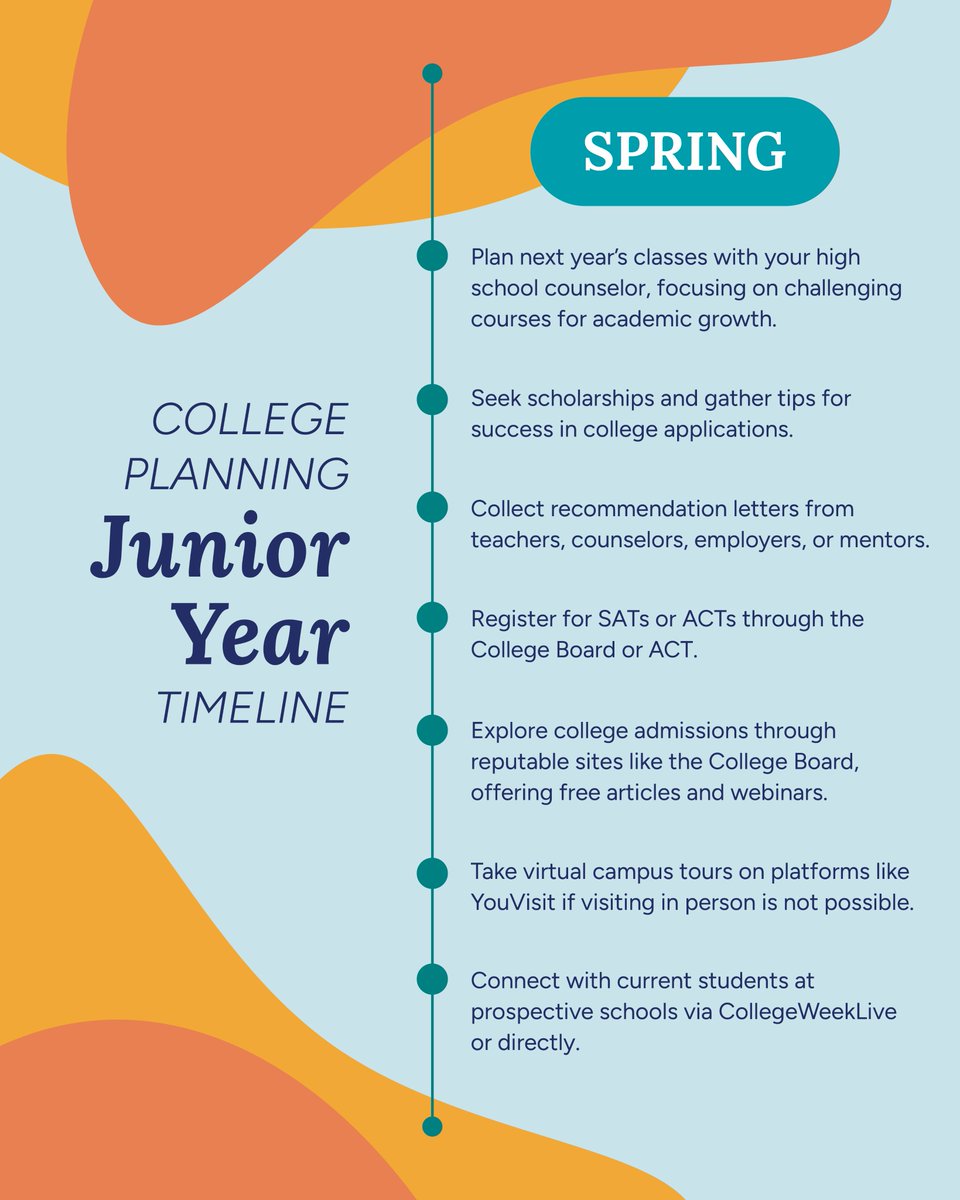 Are you a high school junior or senior navigating the college planning process? Well, we have you covered! Click the link below for a roadmap to college planning this Spring. 🌺🎓📚 collegeave.blog/college-roadmap #collegeave #collegestudents #CollegeBound #collegeplanning