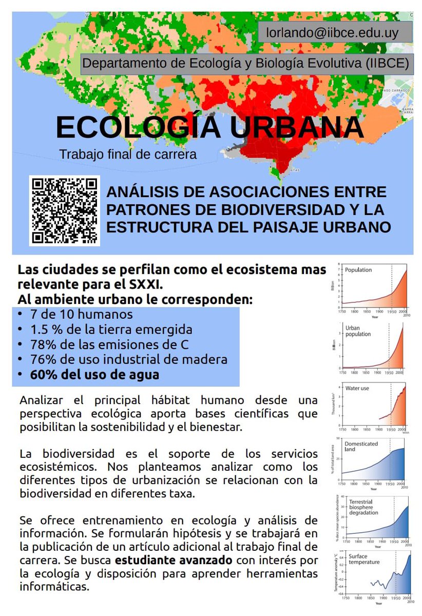 ⚠️ Llamado a pasantía en 
ECOLOGÍA URBANA 📚🏘️🐚🦀

Súmate a realizar el trabajo de fin de carrera en el “Análisis de asociaciones entre patrones de biodiversidad y la estructura del paisaje humano” en el Departamento de Ecología y Biología Evolutiva del IIBCE