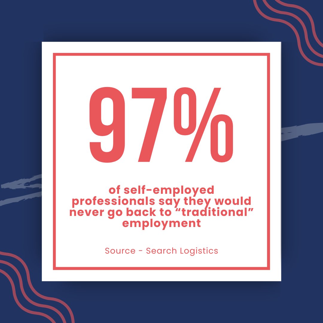 📈𝐒𝐓𝐀𝐓𝐈𝐒𝐓𝐈𝐂 𝐓𝐈𝐌𝐄📈 Check out this stat from Search Logistics!👀 If you've always dreamed of being your own boss then you need to get your FREE ticket to The Business Show LA now! Sign up here: thebusinessshowus.com/?utm_source=TB… #TheBusinessShowUS #TBSUS #TBSLA