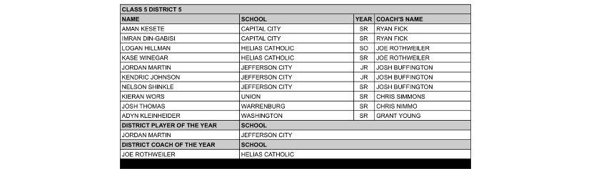 Imran Din-Gabisi tweet media