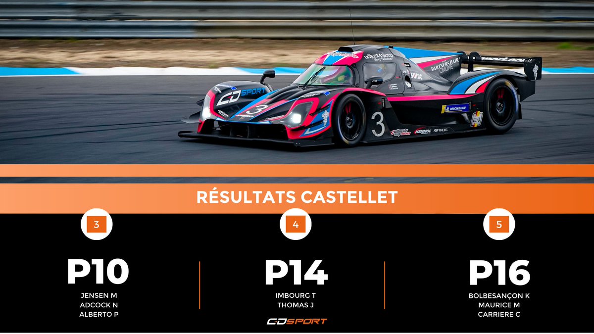 CD Sport tweet media