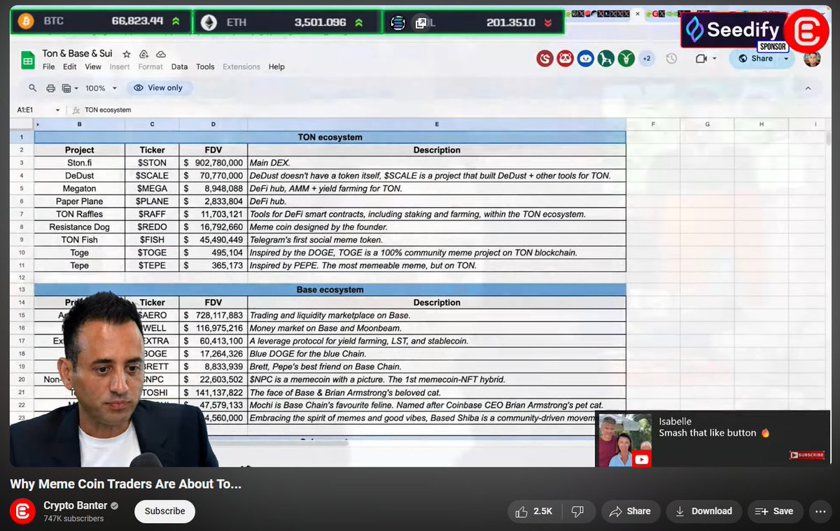 $TEPE ON TON

We have been recognised by <a href="/crypto_banter/">Crypto Banter</a> , get in before this starts flying!!✈️
🚀This is huge, LFG!!🚀

Video linked:
youtube.com/watch?v=fM6pac…

#TEPEONTON #TEPE #TON