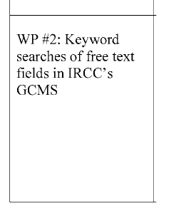 Wei William (Will) Tao|陶维 tweet media