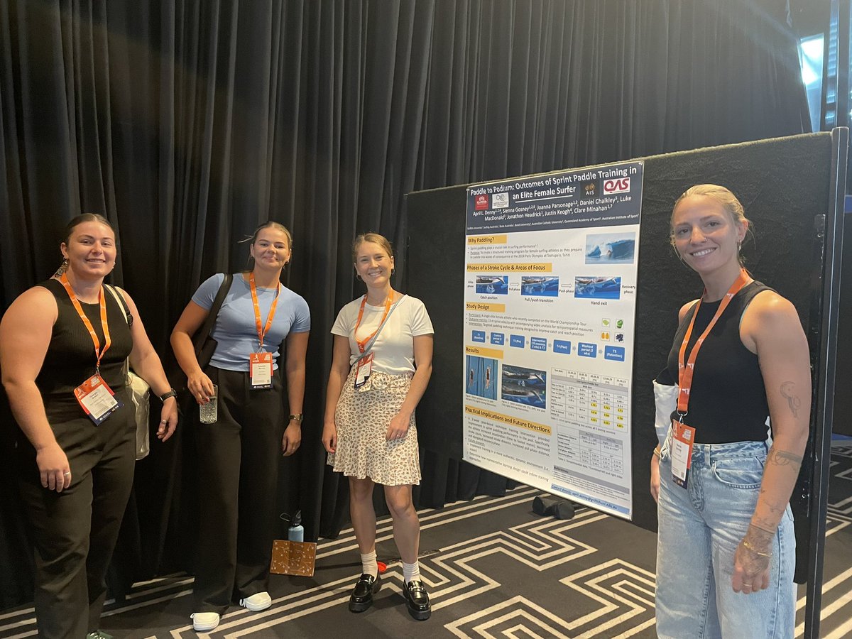 Clare Minahan (@clareminahan) on Twitter photo First to arrive team <a href="/Griffith_Uni/">Griffith University</a> on Day 2 of <a href="/WISCongress/">Women In Sport Congress 2025</a> . Let’s go! First to arrive team <a href="/Griffith_Uni/">Griffith University</a> on Day 2 of <a href="/WISCongress/">Women In Sport Congress 2025</a> . Let’s go!