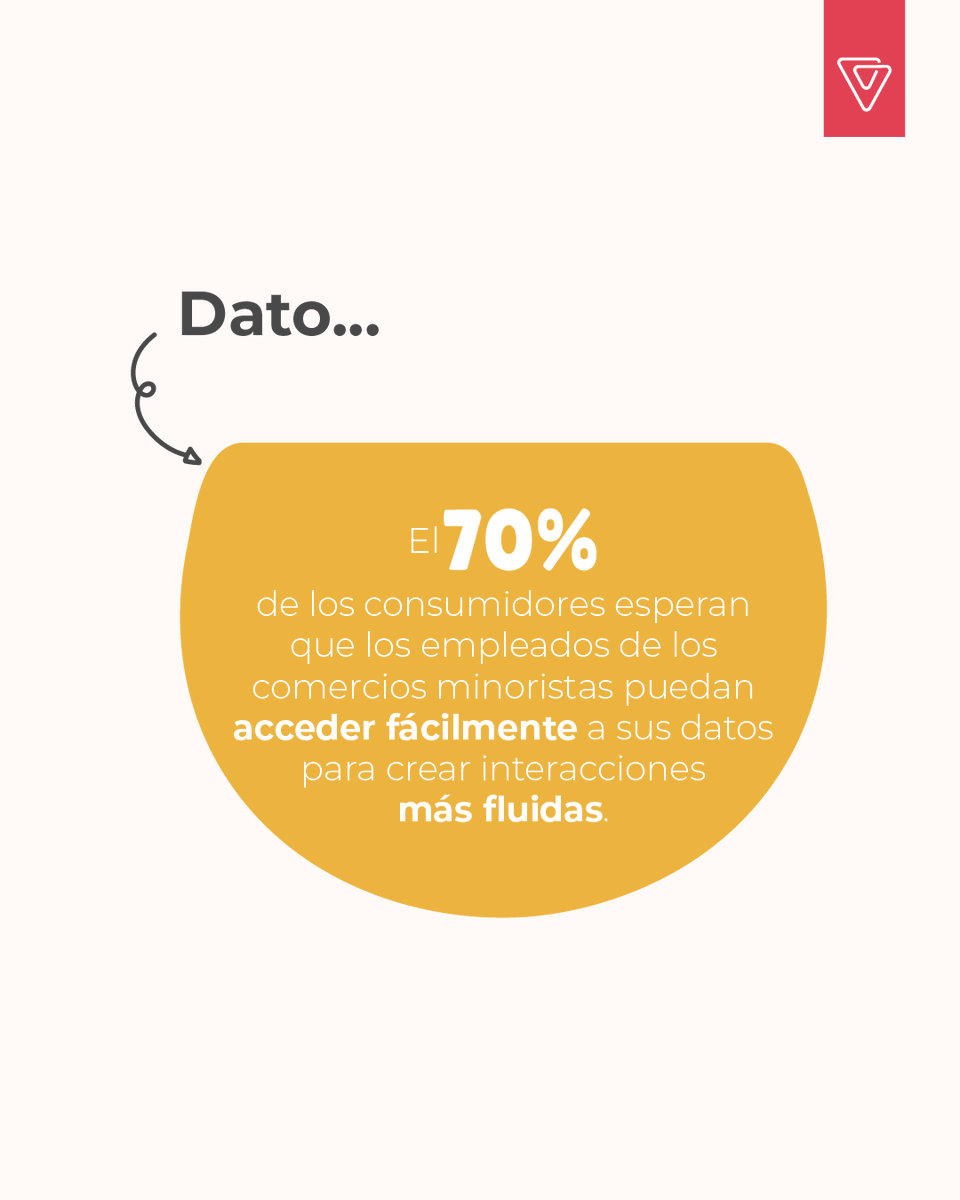 VerneLabs tweet media