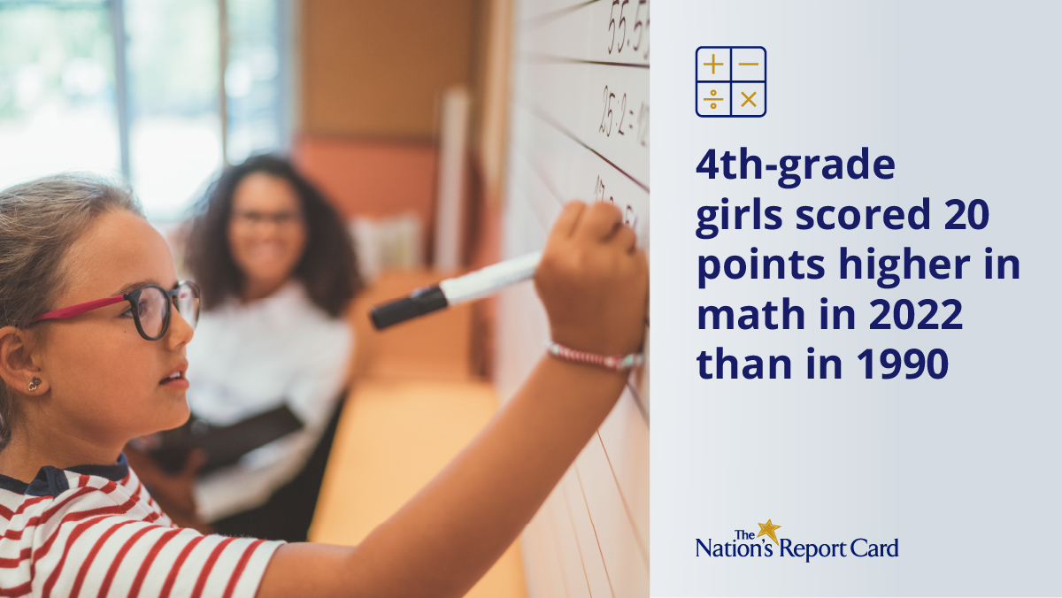 In honor of #WomensHistoryMonth, we're looking at girls' math achievement over the past 30 years. See what the gain has been for 8th-grade girls and how scores for both grades compare to achievement before the pandemic: nationsreportcard.gov/mathematics/na… #WomenInSTEM #MathChat