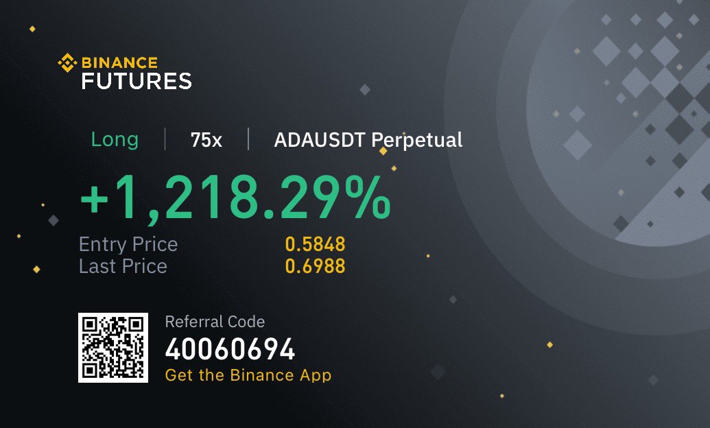 HQ_Signalz's tweet photo. We're a STEP AHEAD of the market 

THESE ARE NOT JUST EMPTY WORDS
WE SHOW YOU ALL THE PROOFS

#ADA +1200%
#OMG +900%
#RDNT +600%
#JUP +600%

$ADA $OMG $RDNT $JUP
$BTC #BTC #Binance https://t.co/kkNh3AYzUL