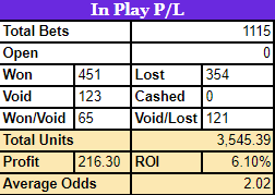 TiPsTeR_RaZoR (Telegram) +EV Tips tweet media