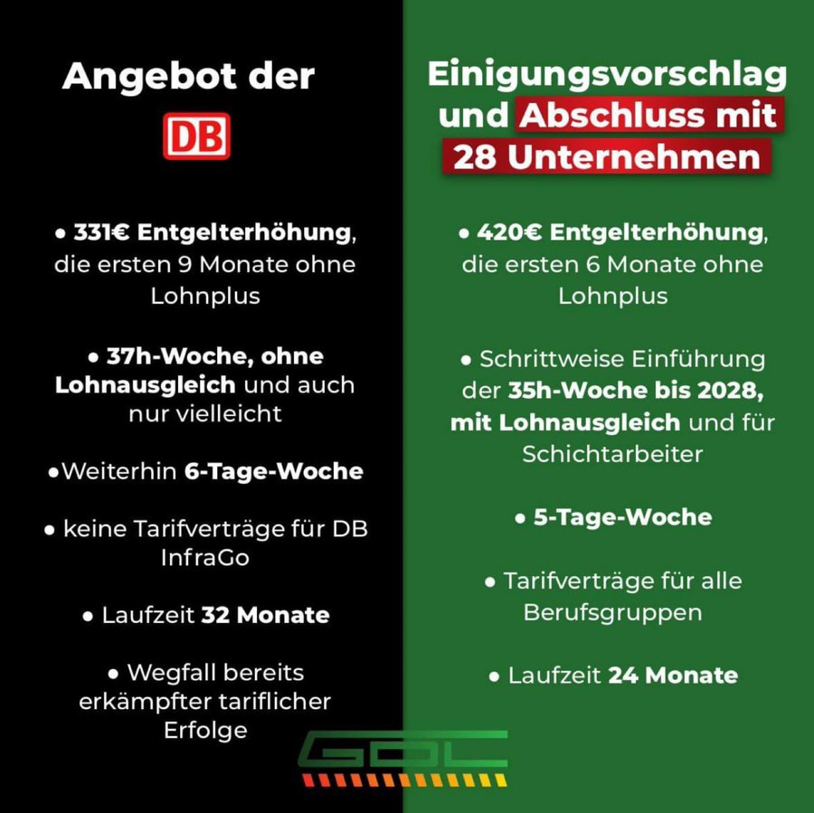 DBundesbahn's tweet photo. @la_capra_65 @GDL_OG_TK @GDL_Koeln @GdlBayern @GDLOGPlochingen https://t.co/iUnDGAT2oH