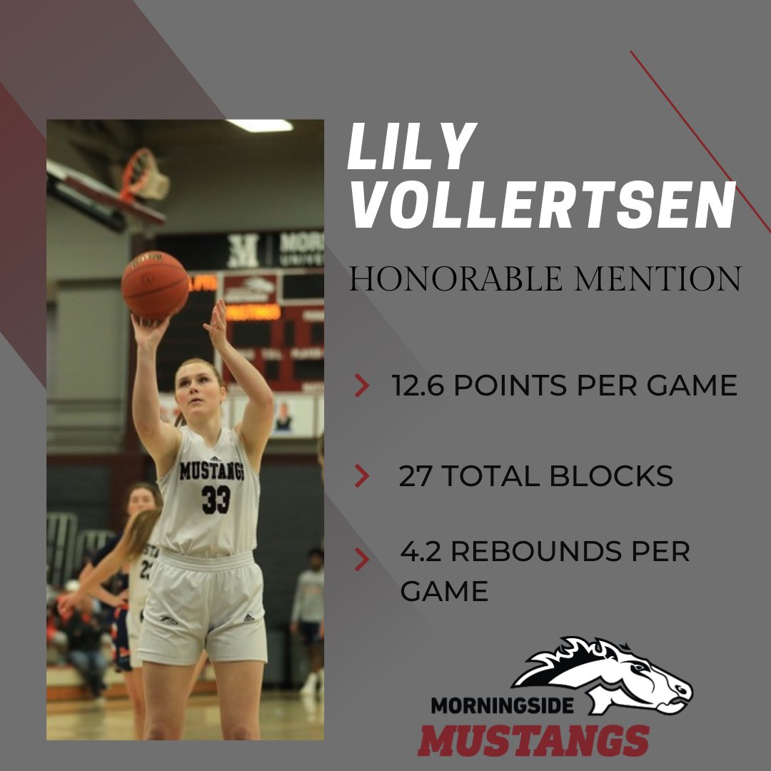 morningsidewbb's tweet photo. Congratulations to Lex, Chloe, and Lily on be recognized for all of their hard work this season! We are so proud of you all🤍 https://t.co/l9HiUyVqi6