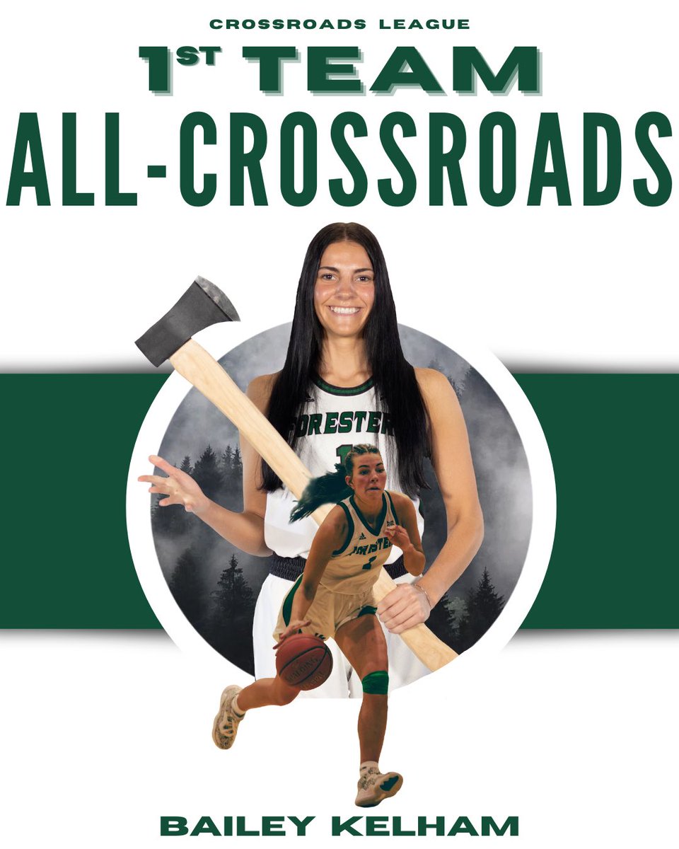 Huntington University WBB tweet media