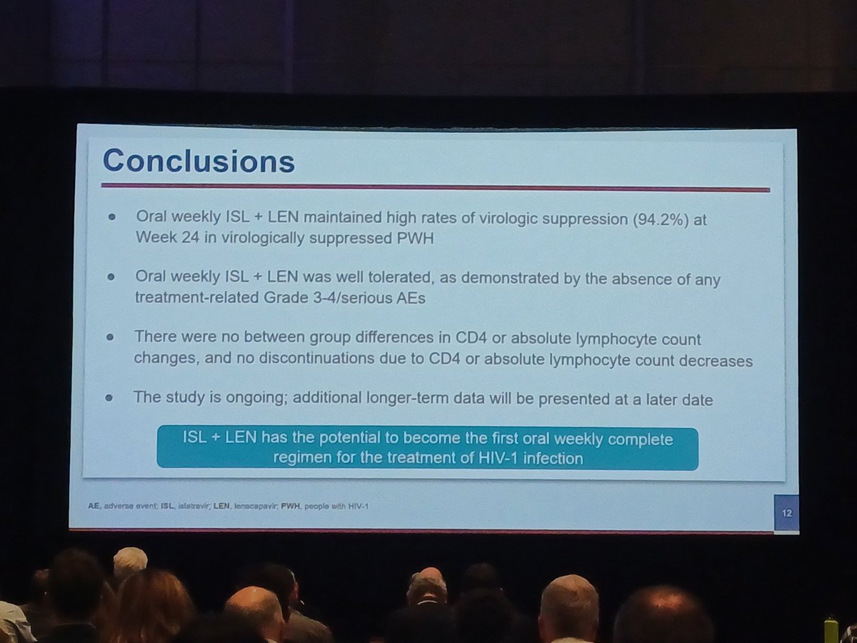Big theme of this year's #CROI2024 has been long-acting drug formulations - here, latebreaking first data on weekly oral islatravir/lenacapavir. Appears safe and effective - exciting!