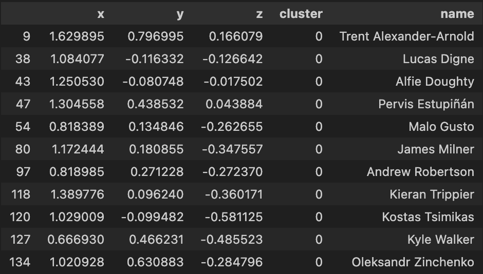 cluster_1