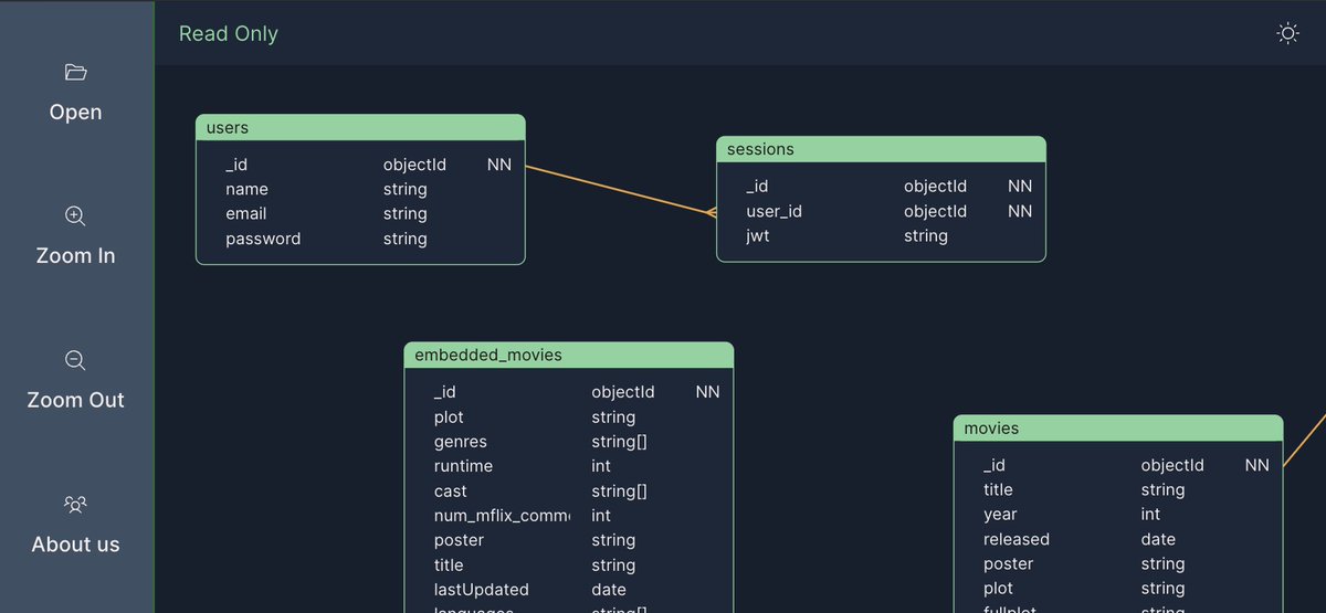 lemoncoders's tweet photo. 🎉 We've just launched version 0.5 of Mongo Modeler, key new features include: ✔️ Mark fields as not null. ✔️ Export to Mongo Schema. ✔️ Mobile read-only version: https://t.co/XV0M3AgkZ6 A huge thank you to the students who have participated. Your RT helps us a lot! 🙌 https://t.co/46dd3El82E