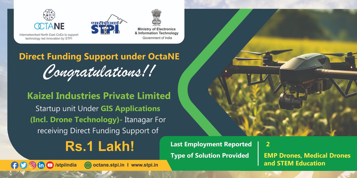 Congratulations to M/s Kaizel Industries Pvt Ltd, an OctaNE CoE #STPIINDIA Guwahati #Startup developing EMP & Medical Drones and STEM Education under GIS Applications (incl. Drone Tech) #STPICoE at Itanagar for receiving Direct Funding Support under #OctaNE. @GoI_MeitY @arvindtw