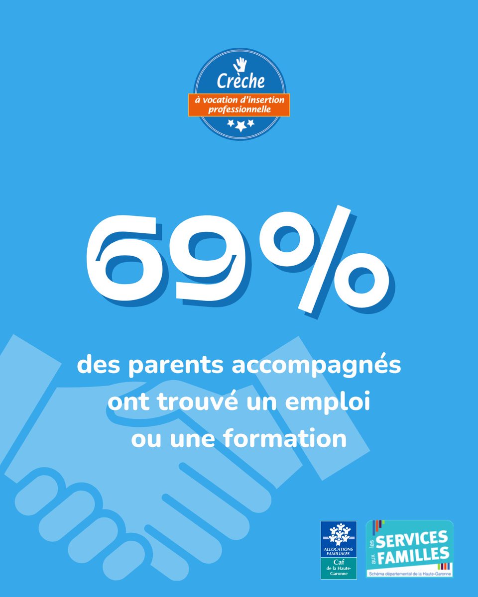 🏷️ <a href="/cafhautegaronne/">Caf Haute-Garonne</a>, <a href="/HauteGaronne/">Haute-Garonne</a> et partenaires ont tenu la commission de labellisation des crèches #Avip (à vocation d'insertion professionnelle) : 4 nouvelles crèches et 19 renouvellements, au bénéfice des #familles en recherche d'#emploi ou en formation.

Retour sur 2023 ⤵️