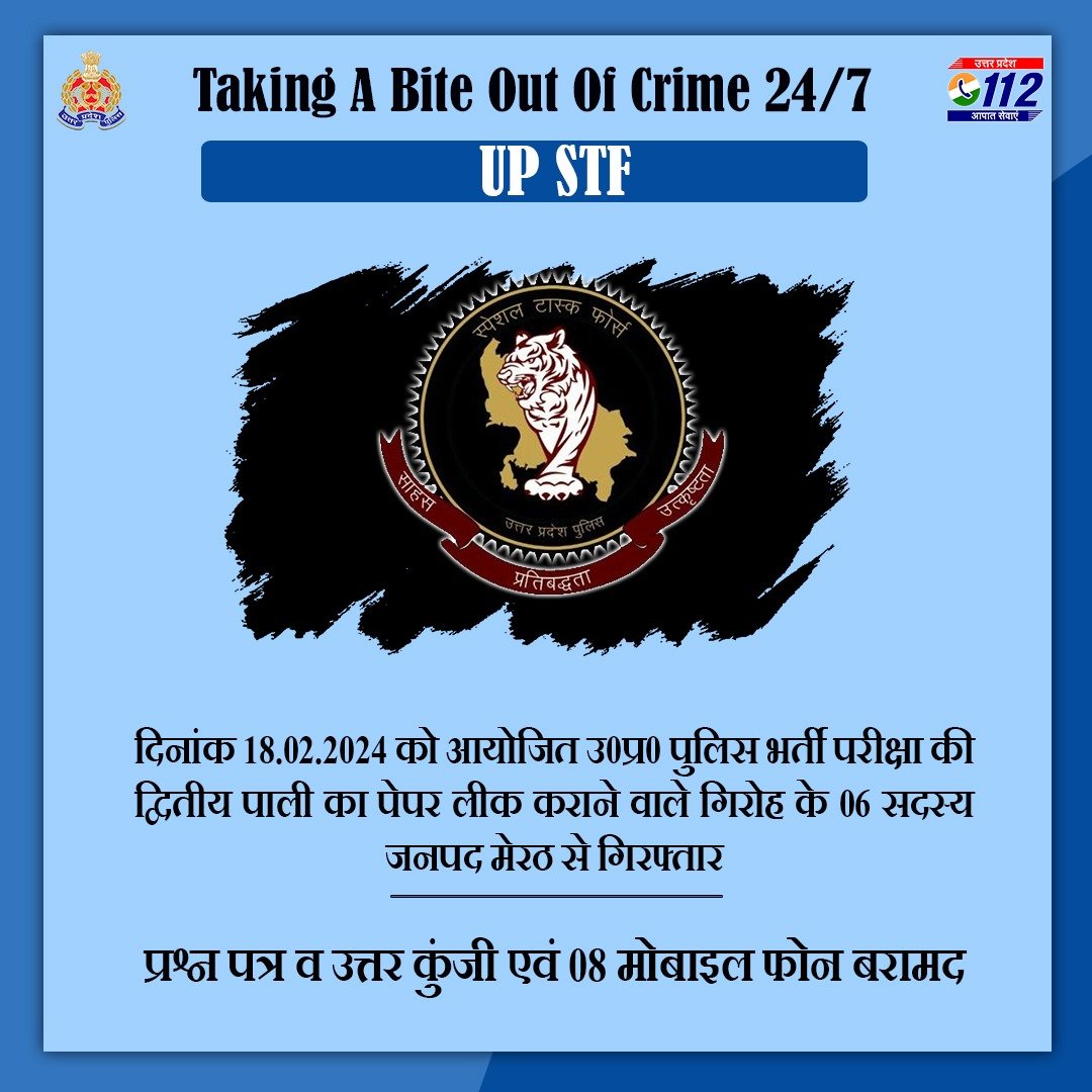 Zero Tolerance Against Fraudsters -

उ0प्र0 पुलिस भर्ती परीक्षा का पेपर लीक कराने वाले गिरोह के 06 सदस्यों को @uppstf द्वारा जनपद मेरठ से गिरफ्तार करते हुए उनके कब्जे से प्रश्न पत्र व उत्तर कुंजी बरामद की गयी हैं।

#WellDoneSTF 
#GoodWorkUPP