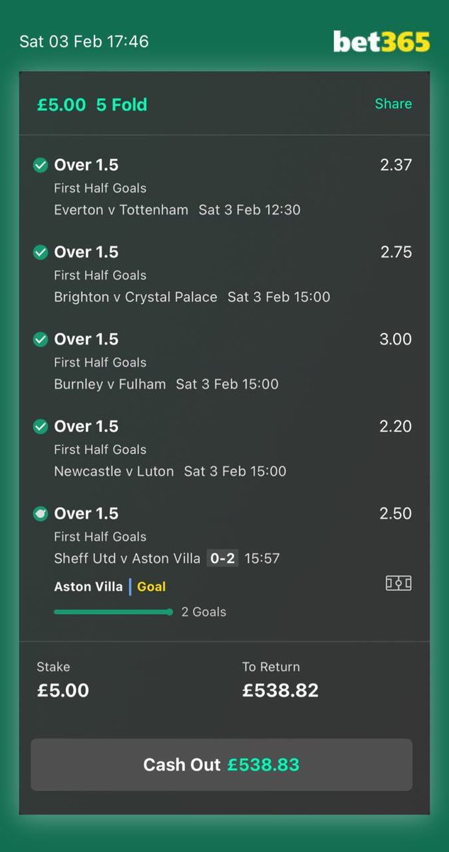 107/1 TONIGHT CAN WE DO IT AGAIN? ❤️🤩❤️🤩

107 LIKES ❤️❤️
57 REPOSTS 🔐🔐
27 JOINS 👉👉 t.me/+uor1YrswbHg5O…

lets gooooooo 🐝🐝🐝🐝⚽️⚽️⚽️⚽️