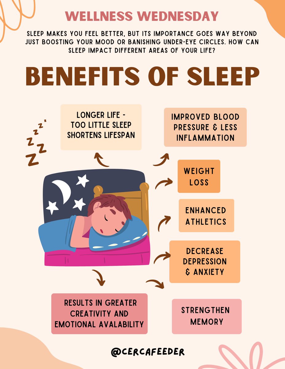 How can sleep impact different areas of your life? 👍 @OHWellnessUPS @kelly_gonter @Arturoj562 @UPSers