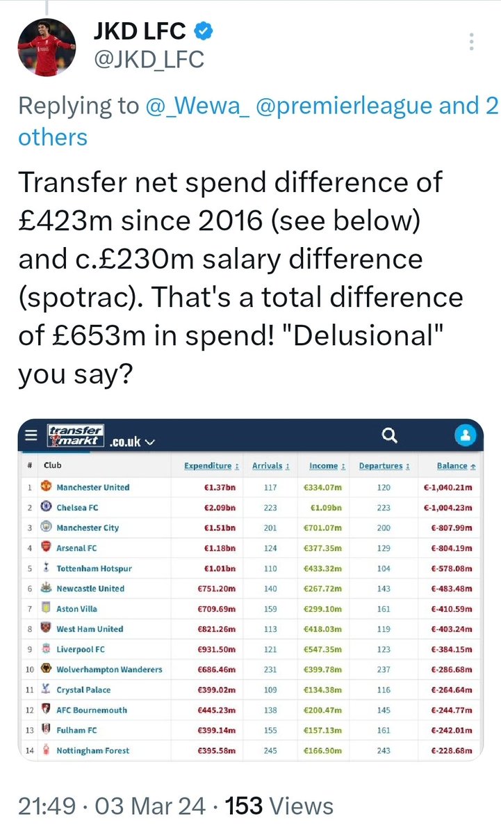 JKD LFC tweet media