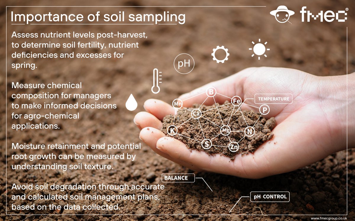 FmecGroup's tweet photo. Make informed decisions, increase your crop yields and improve your resource efficiency through soil sampling with Cropwise Operations.
Get in touch now at https://t.co/CEdWmETonQ to find out more!

#FMEC #fmecgroup #soil #soilhealth #soilsampling  #agtech #agriculture #farming https://t.co/UlxHvVtt0h