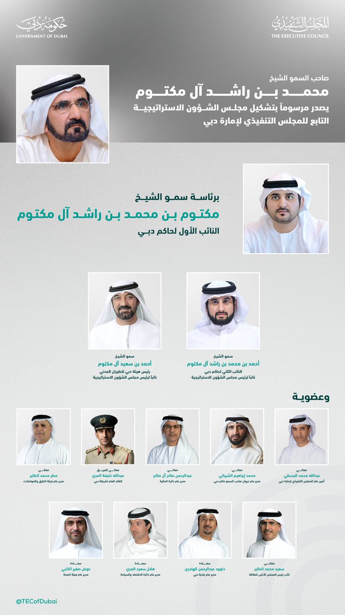 محمد بن راشد يُصدر مرسوماً بتشكيل المجلس التنفيذي لإمارة دبي ومجلس الشؤون الاستراتيجية التابع للمجلس التنفيذي لإمارة دبي.