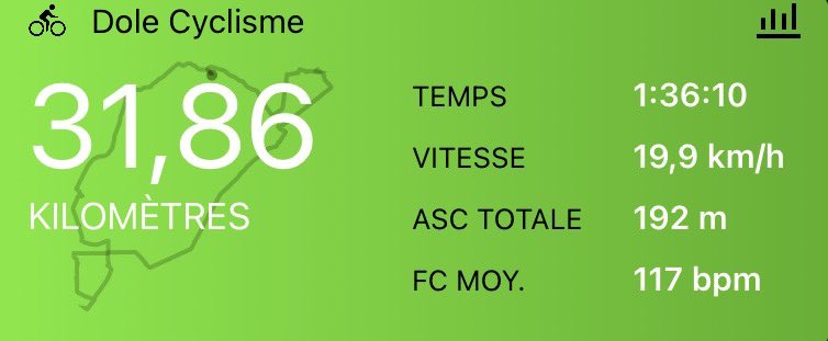 Petite sortie vélo 🚲