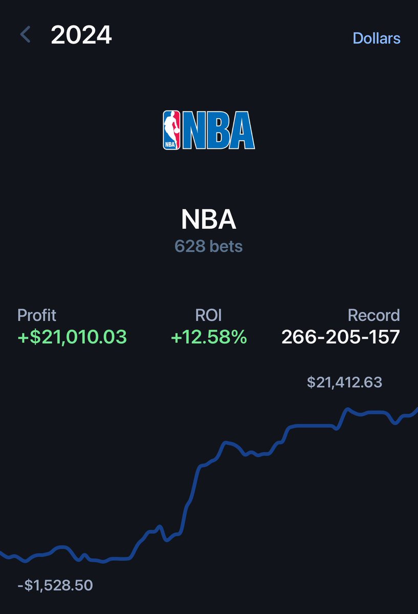 Brandon Drewett tweet media