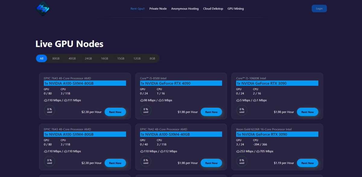 Exciting News! 🚀 We've just launched Dapps for Rent GPU. Explore the possibilities and supercharge your projects with our GPU rental service. 

Check it out now at : dapps.flexgpu.app

#FlexGPU #GPUComputing #DePIN