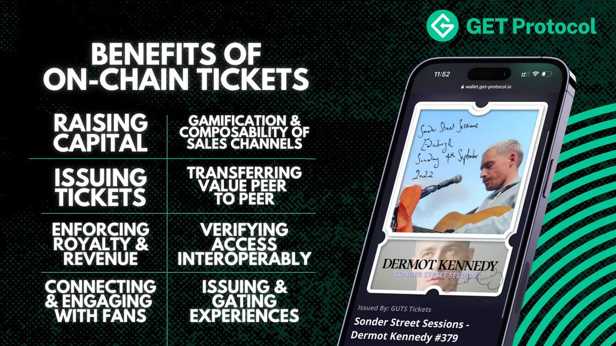 onopenxyz's tweet image. Bringing ticketing #onchain is inevitable. Why?
Benefits across the entire event lifecycle
👉 Event Financing for Capital
👉 Transparent &amp; Enforcable Ticket Issuance
👉 Onchain Global Payment Rails
👉 Web3 Access via Token Gated Authentication
👉 Fan &lt;&gt; Artist Connection &amp;…
