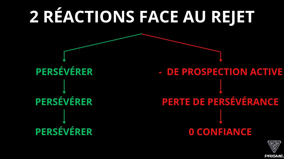 Damien | Prisme. tweet media