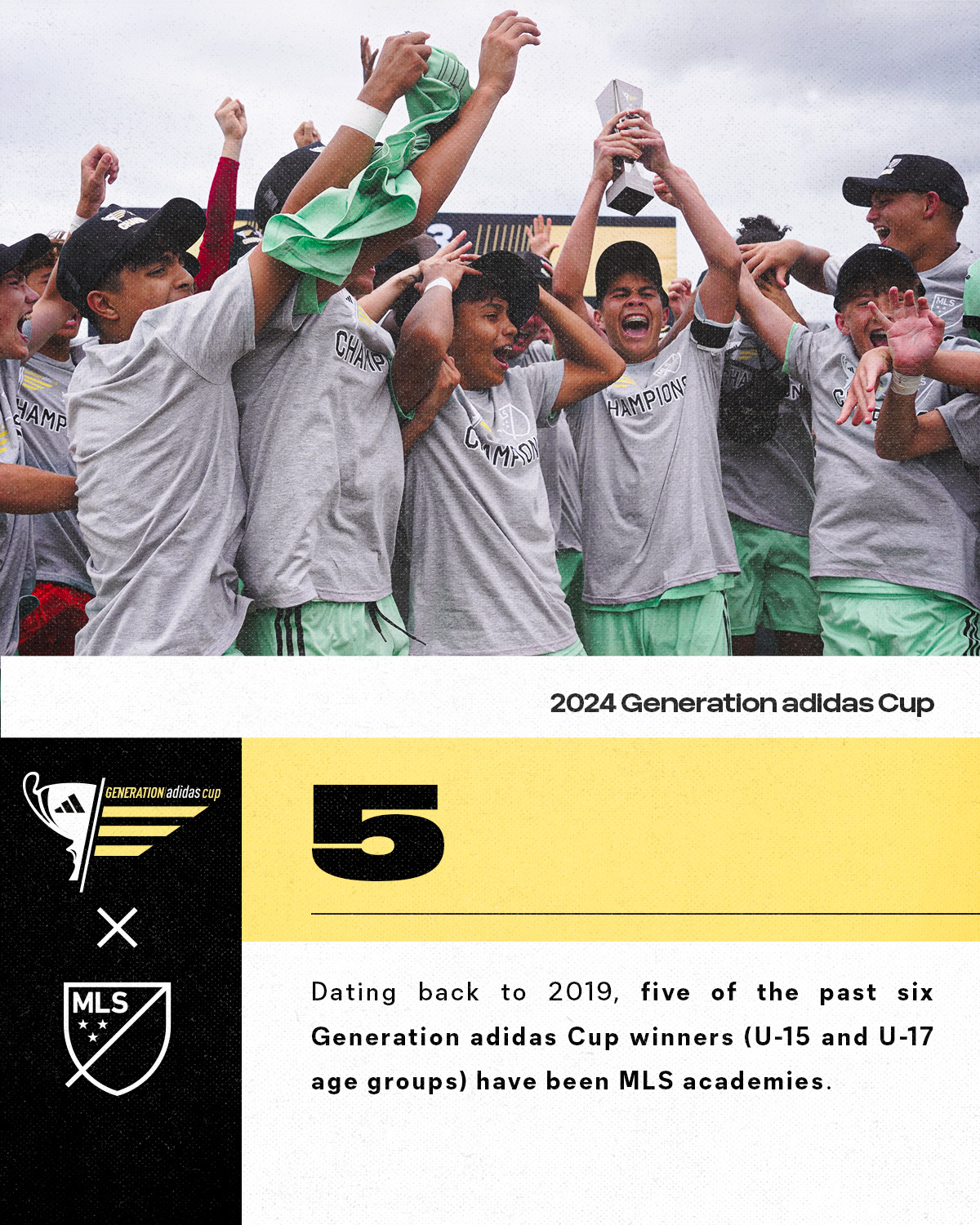 Generation adidas cup clearance 2019