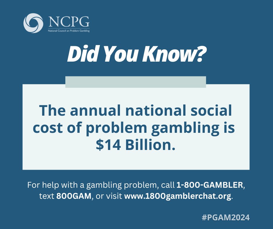 NCPG estimates that the annual national social cost of problem gambling is $14 billion. These costs include gambling-related criminal justice and healthcare spending as well as job loss, bankruptcy, and other consequences. #PGAM2024