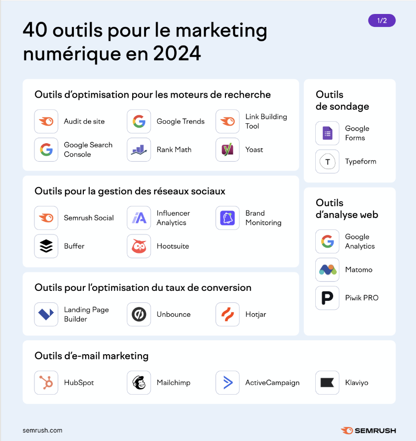 Anthony Rochand tweet media