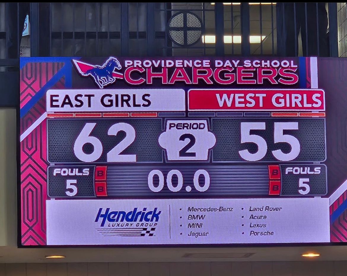 I had the pleasure of coaching the East Team which included a talented group of seniors for the NC Private School All Star Game. We came together and got the win! Wish them all the best! 

Thank you <a href="/coachmayooo/">Aaron Mayo</a> &amp; <a href="/CoachBCH/">Brittany Cox Hudson</a> for being on my coaching staff! 🫶🏽

<a href="/Coach7springer/">Josh Springer</a> put