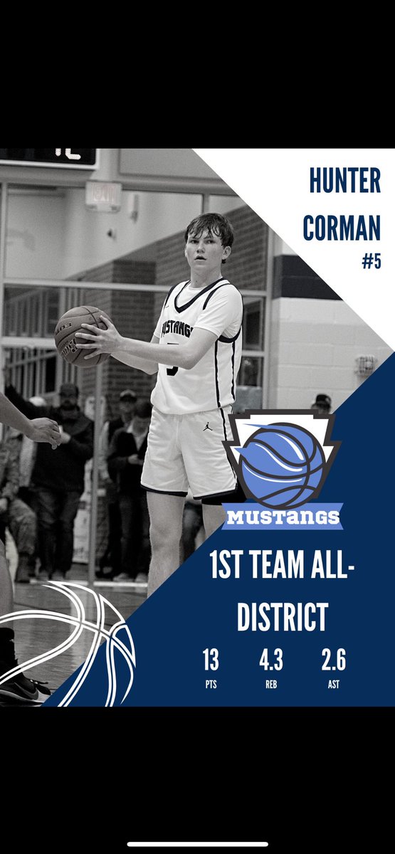 WildoradoStangs's tweet photo. Congratulations to these young men on a great season! Well deserved honors! #MustangBasketball https://t.co/lT5Bz4xxbA