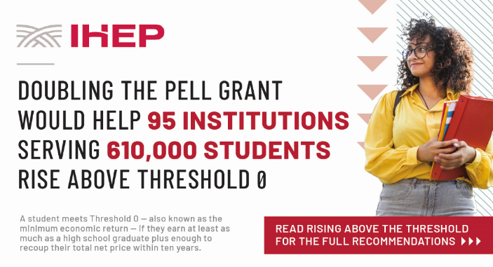IHEPTweets's tweet photo. The federal #PellGrant has not kept pace with rising college costs. That’s why we’re calling on Congress to #DoublePell! Read our latest research report to learn more: https://t.co/UfsUuEow5f https://t.co/w3SZFqhEbp