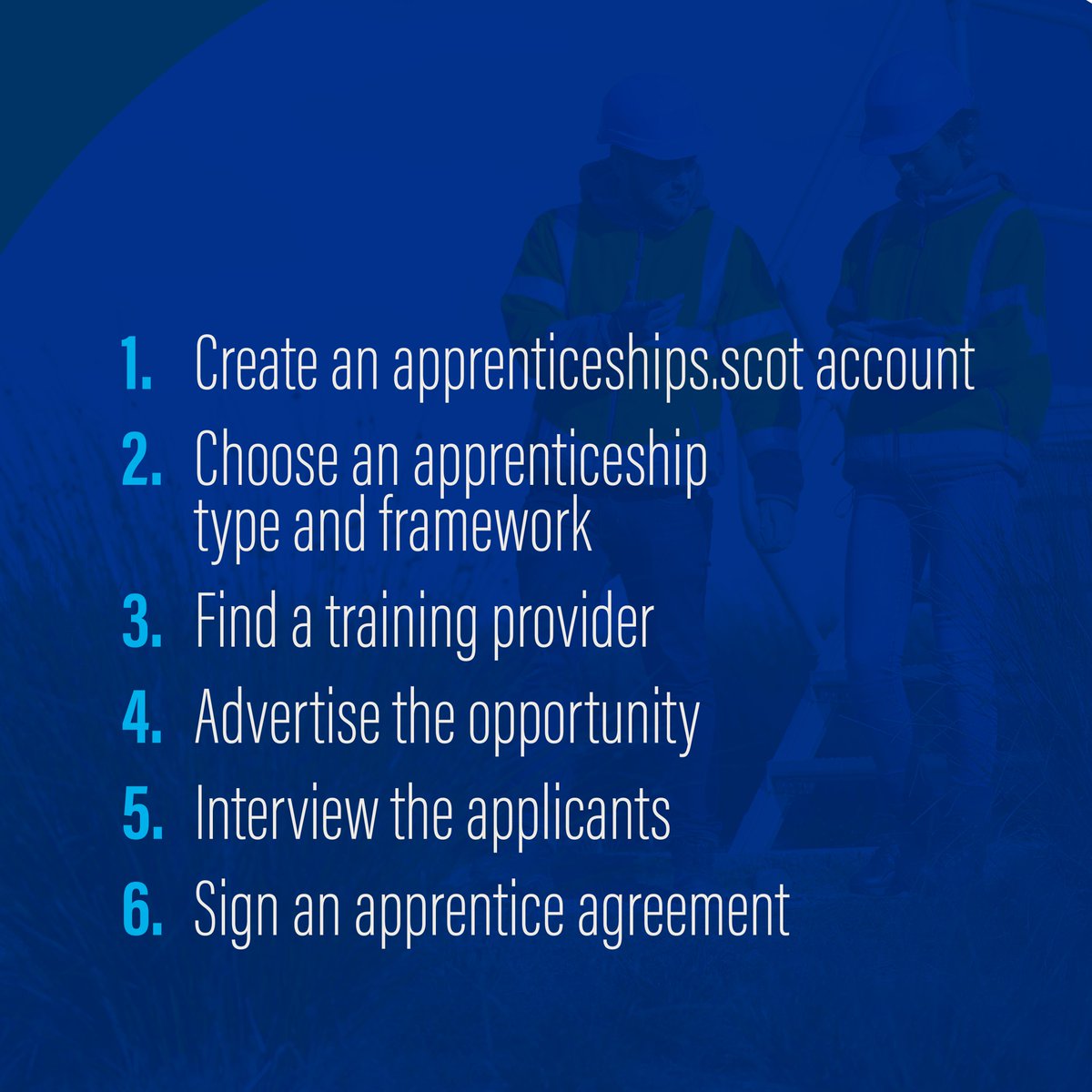 How to hire an apprentice in Scotland made simple. Follow these 6 steps👇 More info here: bit.ly/3YnAnuM #ScotAppWeek24