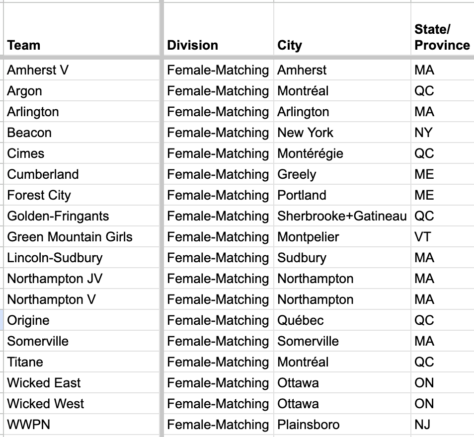 PVInvite tweet media