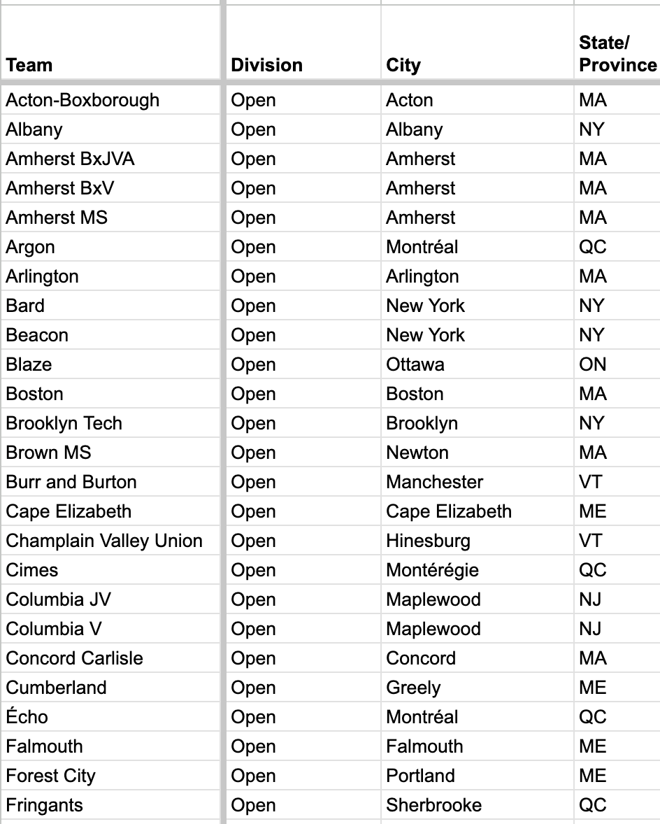 PVInvite tweet media