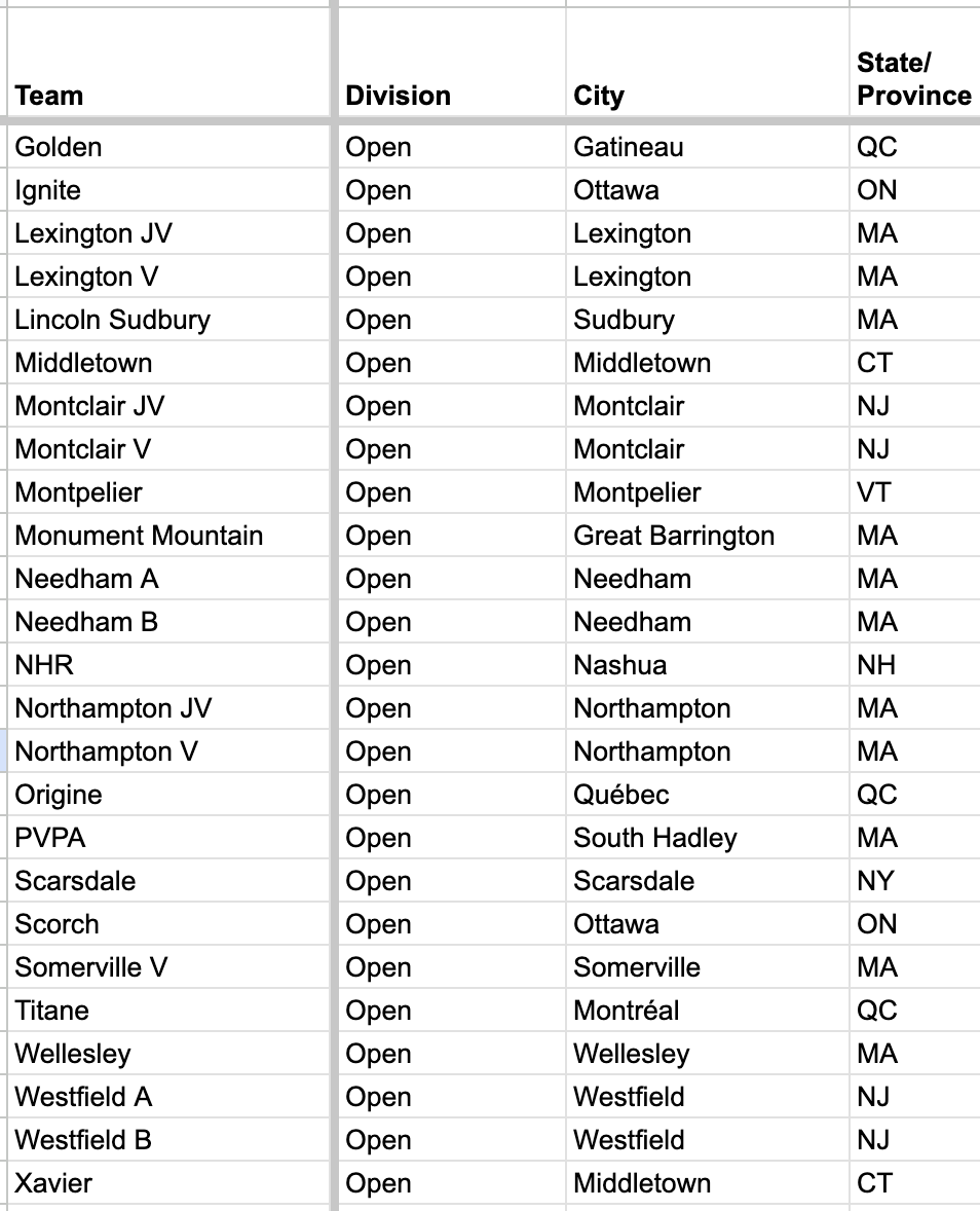 PVInvite tweet media