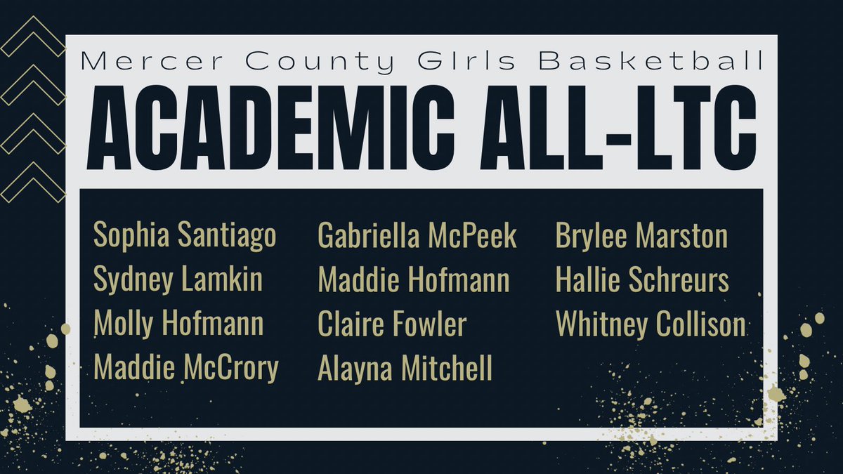 Congrats to Molly, Syd, and Maddie for earning All-LTC recognition!  And shout out to our ENTIRE ROSTER for earning Academic All-LTC!  #AIAT