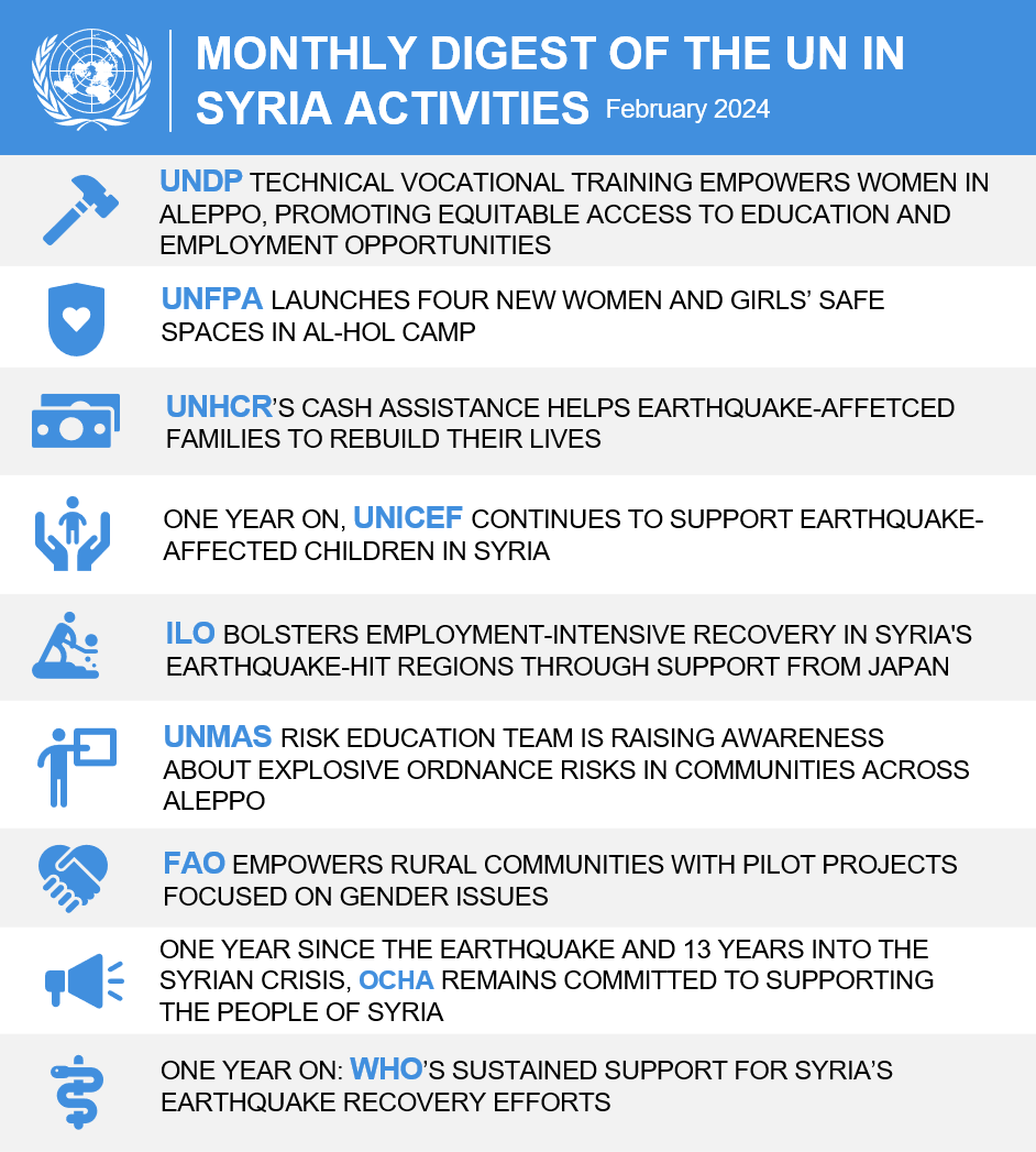 Monthly Digest of the UN in Syria Activities - February 2024 Check our latest monthly digest to explore the remarkable stories from across Syria. En: syria.un.org/en/262524-mont…