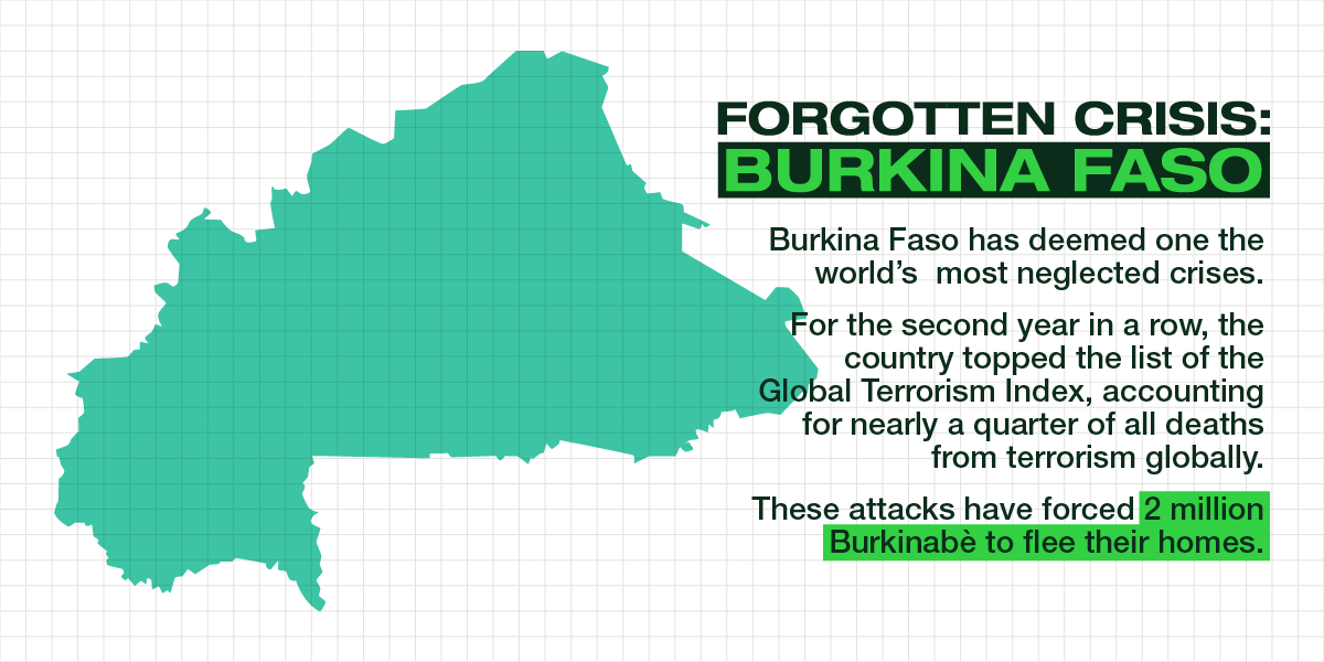 #BurkinaFaso is a #ForgottenCrisis.

Violence across the Sahel is soaring as attacks on villages intensify.

With no path to peace in sight, thousands of people are leaving their homes in search of safety.

Share now to show your solidarity with the people of Burkina Faso 💚