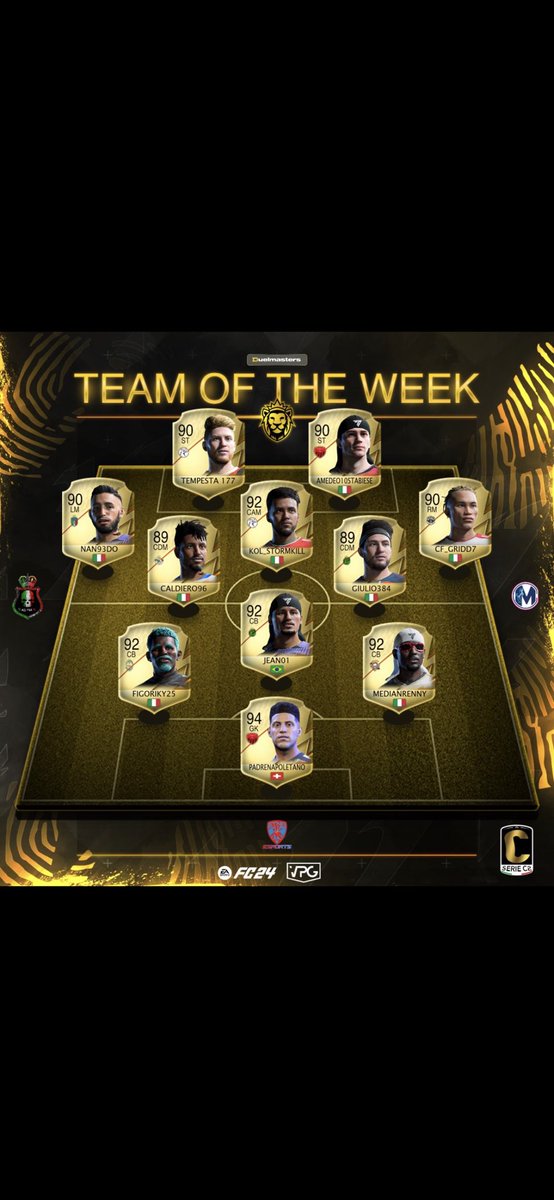 giulio384's tweet photo. Dopo mesi di alti e bassi agli @FC_COBRAS_PRO ho deciso di voltare pagina . Ringrazio ugualmente tutti i miei compagni . 
È stato un piacere ragazzi 🫶🏻🫶🏻🫶🏻 https://t.co/aLaTMap8Yk