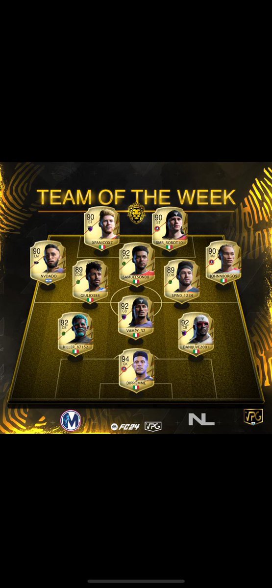 giulio384's tweet photo. Dopo mesi di alti e bassi agli @FC_COBRAS_PRO ho deciso di voltare pagina . Ringrazio ugualmente tutti i miei compagni . 
È stato un piacere ragazzi 🫶🏻🫶🏻🫶🏻 https://t.co/aLaTMap8Yk