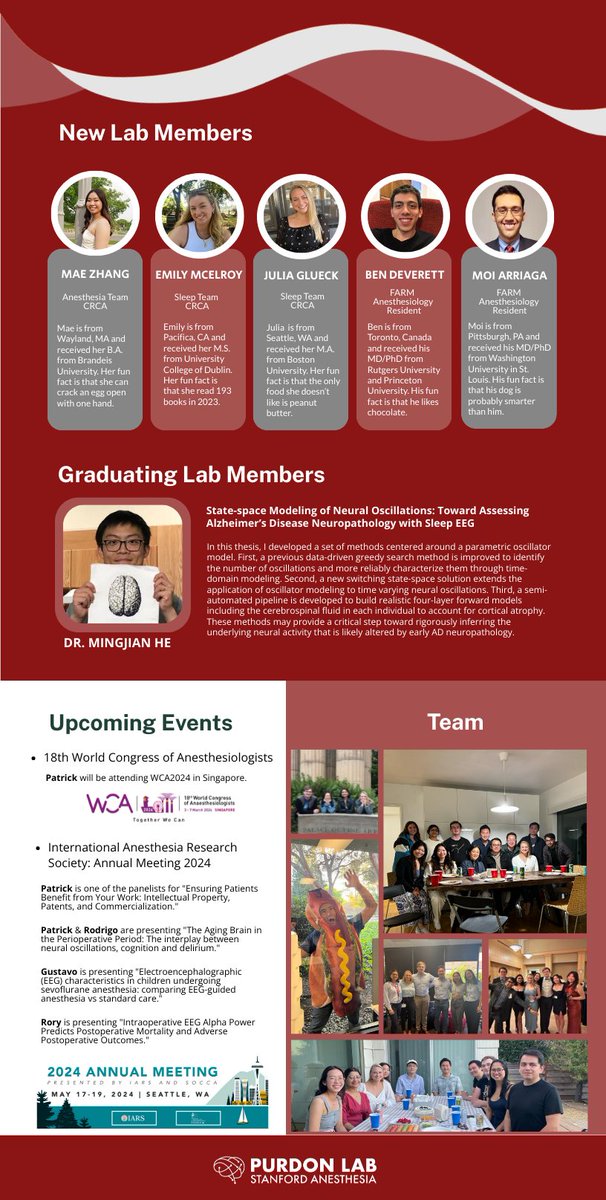 The PurdonLab tweet media