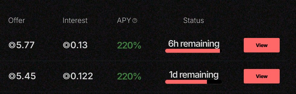 VilsonTalks's tweet photo. Guess who's getting 2 more @BoDoggosNFT in the next 2 days!

Btw does anyone know if I get points when these default? https://t.co/23WYQkJ52g